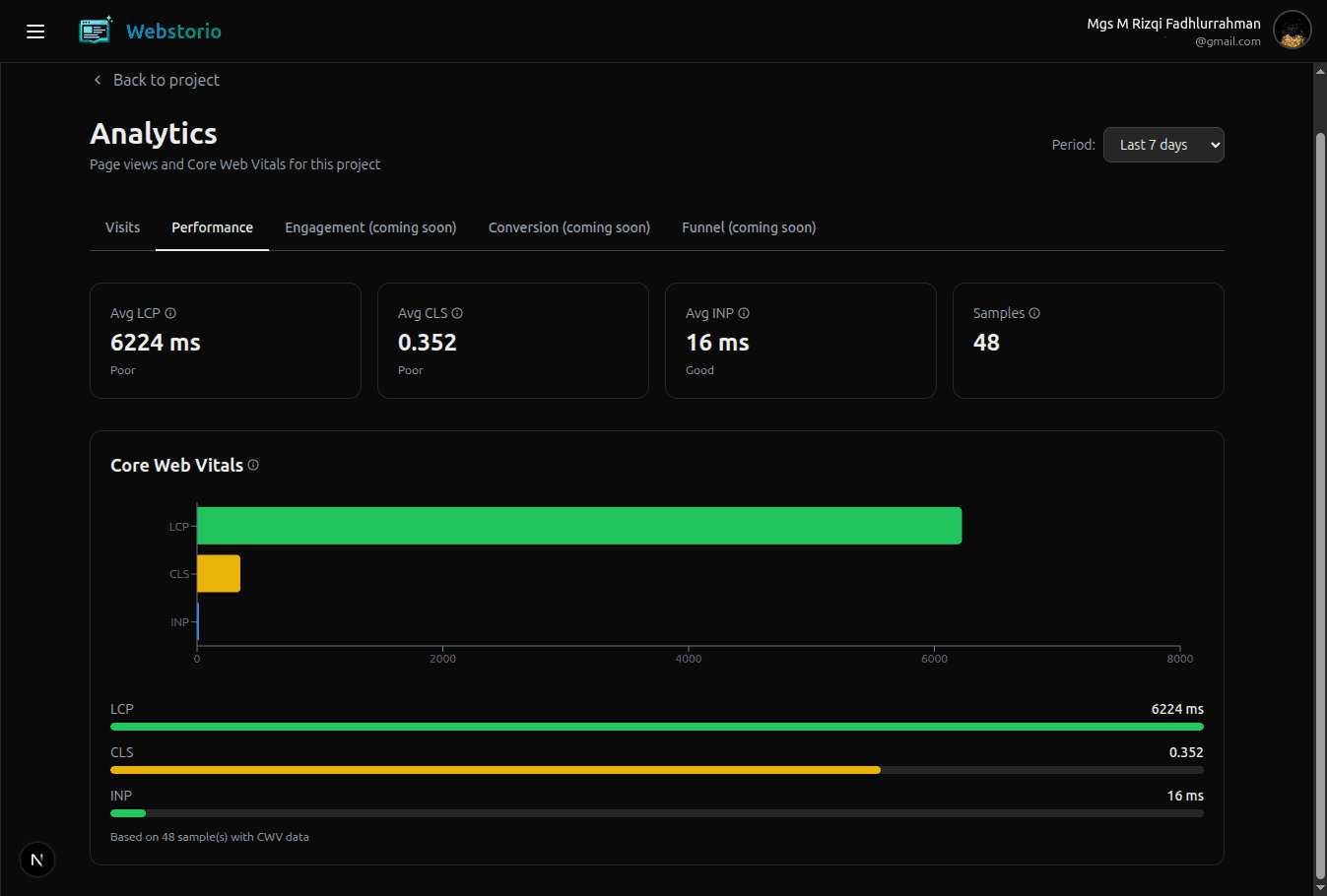 Performance Analytics